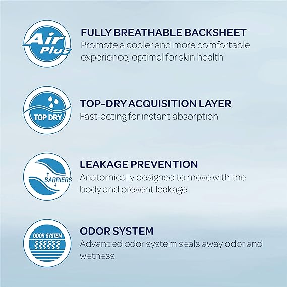 مشخصات کامل پوشینه شورتی ابری فلکس کشور دانمارک دارای نشانگر تعویض و ضد حساسیت